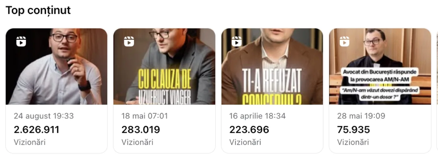 Captură din statisticile Facebook cu cele mai văzute patru clipuri
