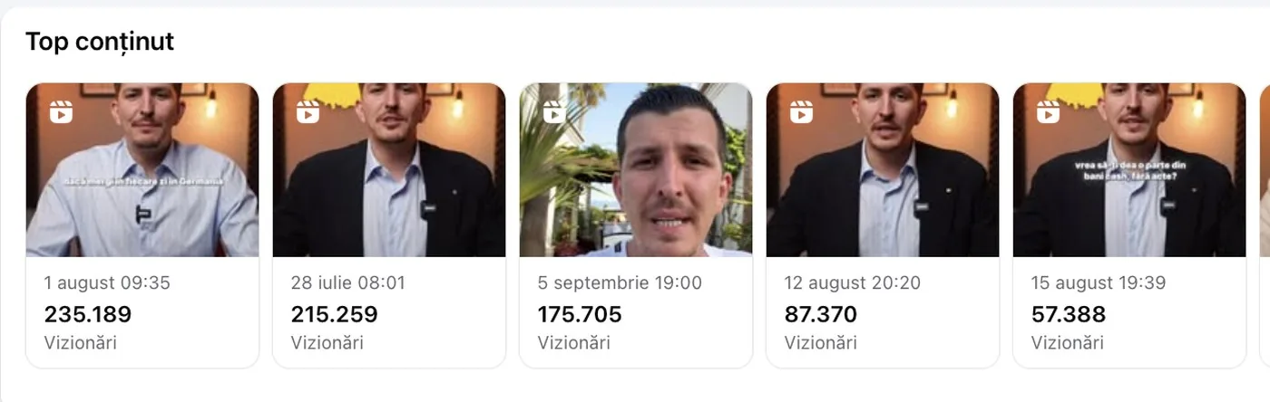 Panoul cu cele mai văzute cinci clipuri: 235.189, 215.259, 175.705, 87.370 și 57.388 de vizionări, publicate între 28 iulie și 5 septembrie.
